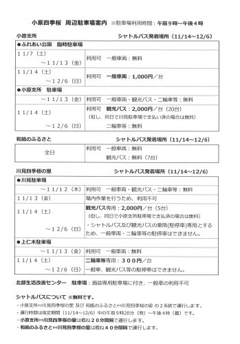 小原四季桜　周辺駐車場案内